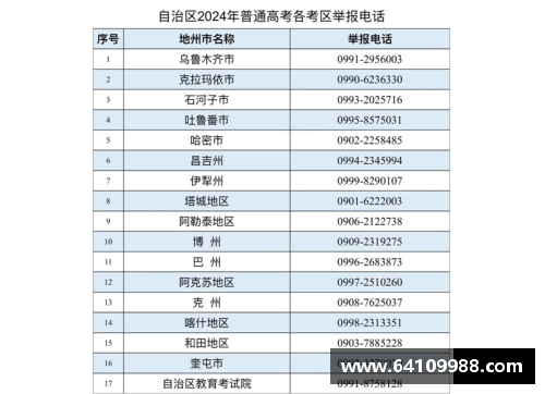 高考2024年数学考哪些内容？(2024年元旦是星期几？)